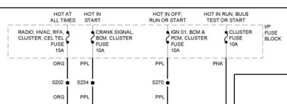 2001 Buick Lesabre - Instrument Cluster Fuses.webp