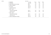 OBD-II Report6.webp