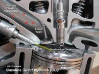 gasoline_direct_injection_buick36v6.webp