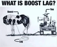 Boost Lag.webp