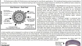 TAcamBearings.webp