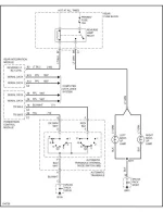 2002 Buick Lesabre - Exterior Lights Back-Up Lamps Circuit.webp