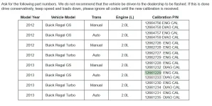 GM Stage Kit Cal Codes.webp