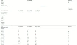 car comp 3.webp