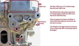 Side Holes for HPFP Cover.webp