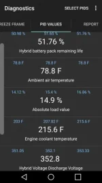 Buick_Hybrid_Percent.webp