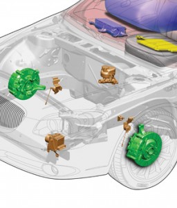 www.brakeandfrontend.com