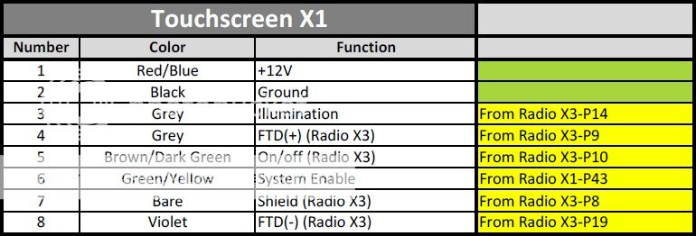 TouchscreenX1_zps9e8818b7.jpg