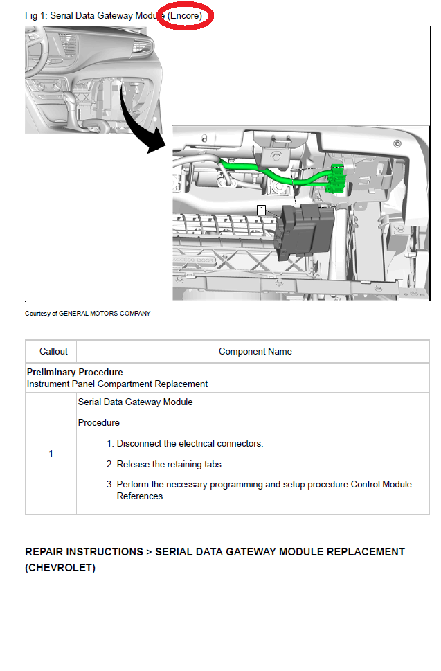 Encore Factory service repair manual. Buick Forums