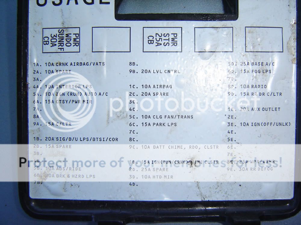 1992 Buick Lesabre Fuse Box Location - Wiring Diagram Schema