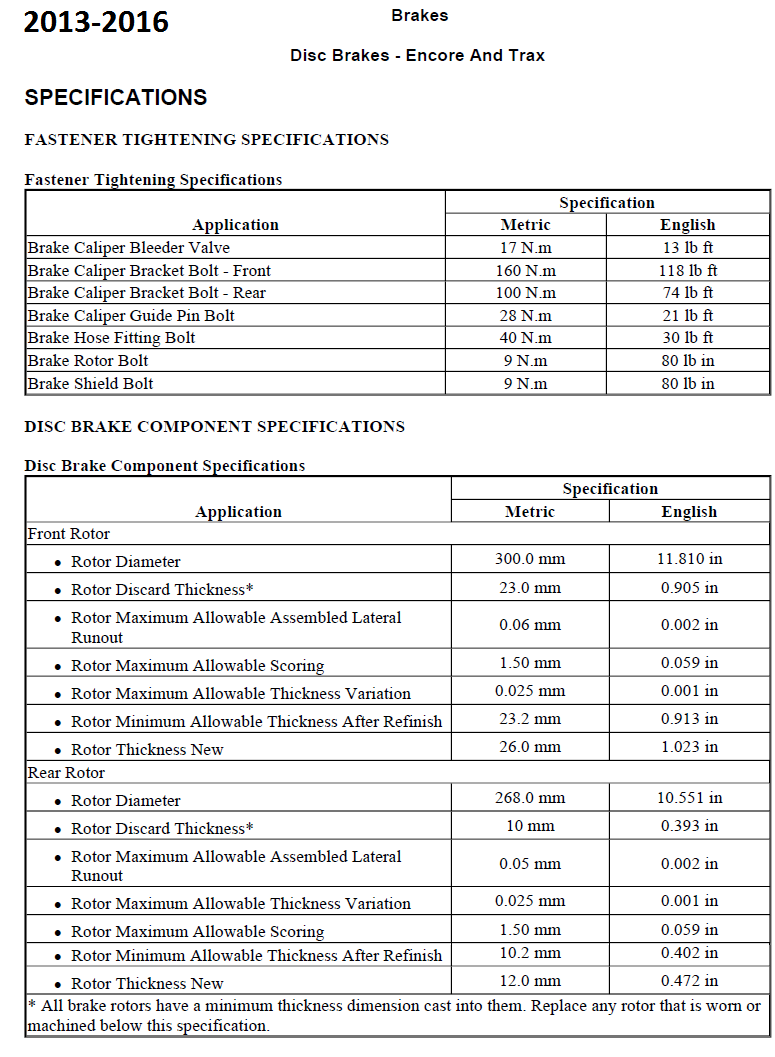 Brake caliper bolt sizes Buick Forums